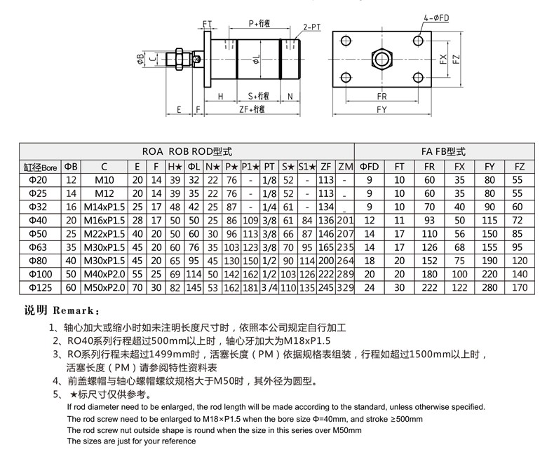 標(biāo)準ROA圓形液壓缸FA 前方法蘭型外形安裝尺寸圖.jpg